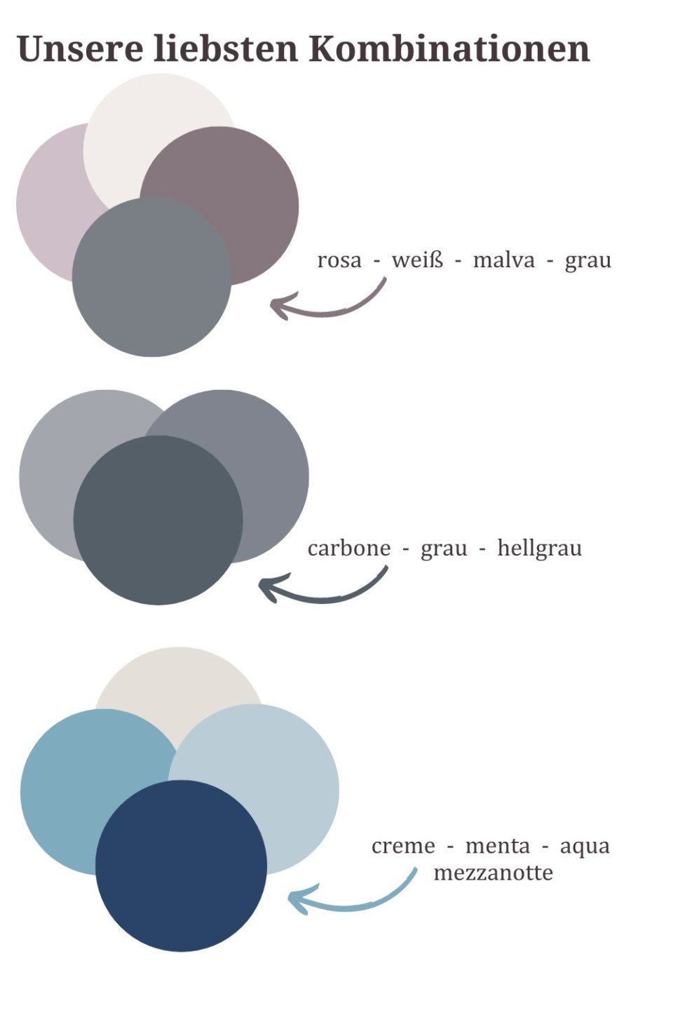 Farbkombinationen für das Casagent Geschirr