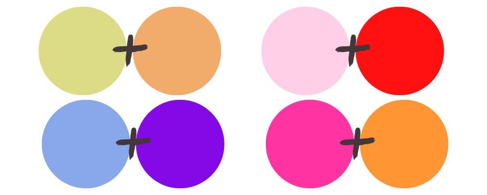 Color Blocking - welche Farben passen zusammen